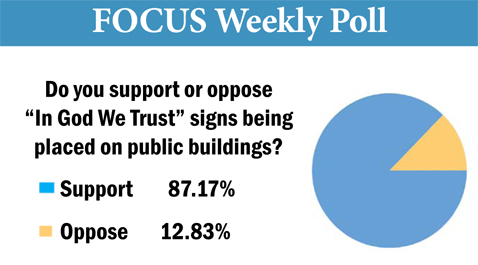 Focus Poll for August 5