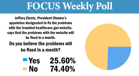Focus Poll: October 28
