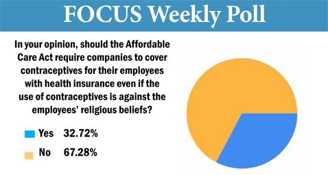 Focus Poll for December 2