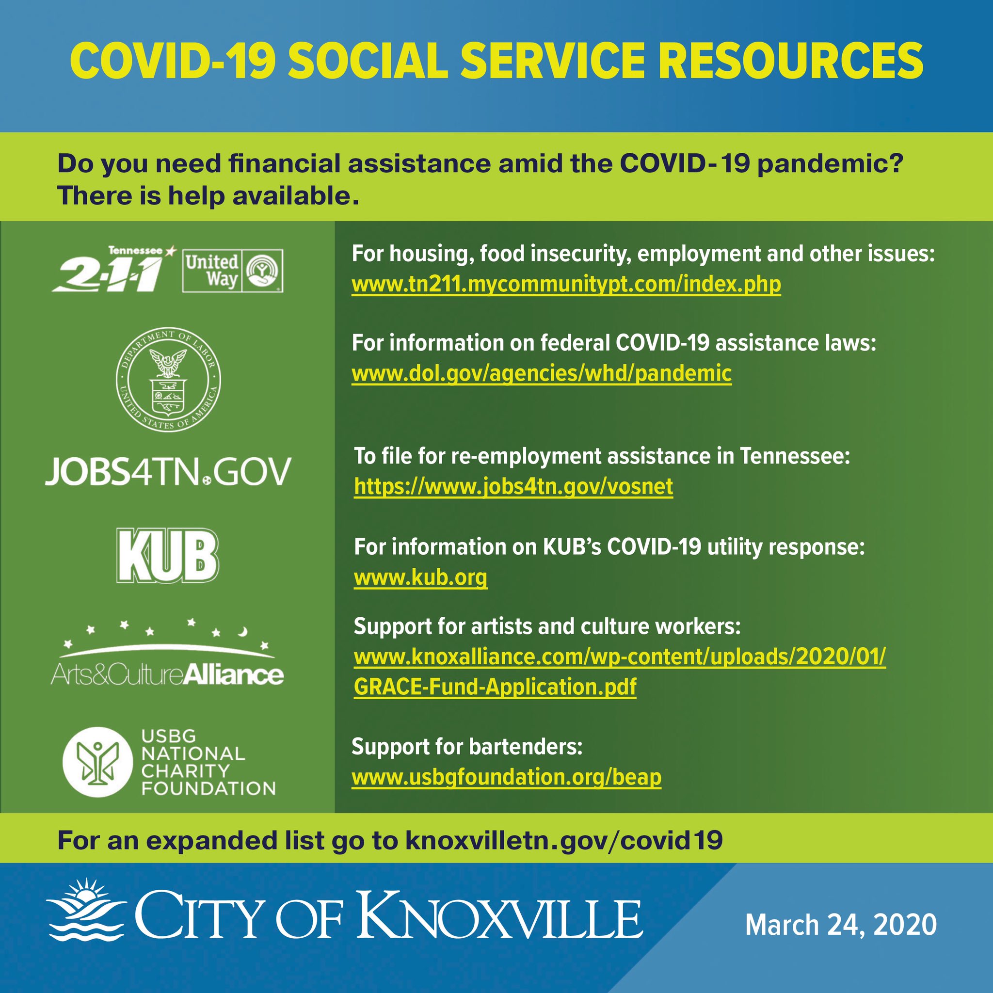 City of Knoxville: Need financial help right now?