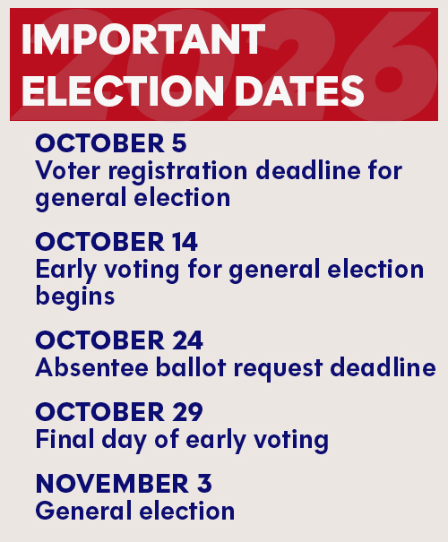 Election dates 2026 copy